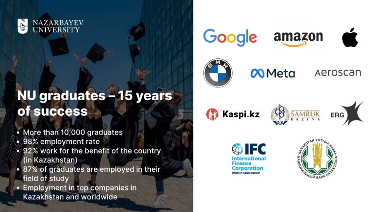 Всего в одном приложении пользователи в режиме реального времени смогут отслеживать движение общественного транспорта, статус вылета и прилета международных и внутренних авиарейсов, а также ознакомиться с расписанием поездов, электричек и междугородних автобусов. Приложение удобно столичным студентам автолюбителям - доступна функция проверки штрафов правил дорожного движения.