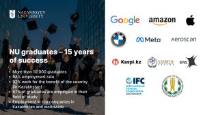 In one application users in real-time will be able to track the movement of public transport, departure and arrival status of international and domestic flights, as well as to get acquainted with the schedule of trains, electric trains and intercity buses. Application is convenient for metropolitan motorists students; the function to check fines traffic rules is available.