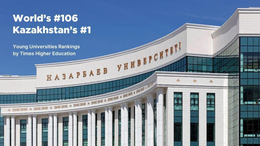 NU took 106th place in the Times Higher Education Young University Rankings 2024 and became the No. 1 university in Kazakhstan! The ranking assesses the quality of teaching, research, international outlook, and industry links of the best universities are 50 years old and less.