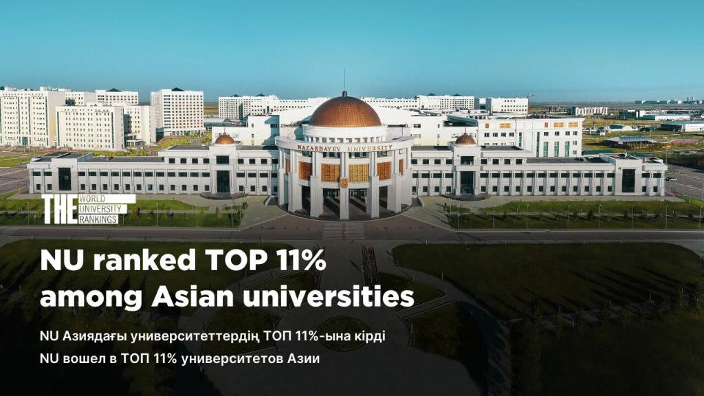 NU again is in the lead in Central Asia and Kazakhstan, surpassing all other universities by several hundred points. Earlier, NU for the first time entered the TOP 30% of research-intensive universities in the world according to THE, becoming a leader in Central Asia and the Caucasus.