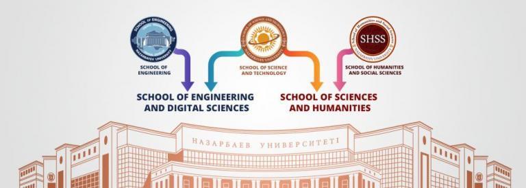 Our next NU Step to PhD rubric guest is Bakhytzhan Kurmanov, who has recently successfully defended his doctoral dissertation at the Graduate School of Public Policy. In 2017, Bakhytzhan became one of the first doctoral students of the GSPP.