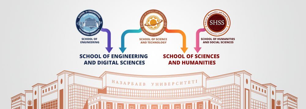 Our next NU Step to PhD rubric guest is Bakhytzhan Kurmanov, who has recently successfully defended his doctoral dissertation at the Graduate School of Public Policy. In 2017, Bakhytzhan became one of the first doctoral students of the GSPP.