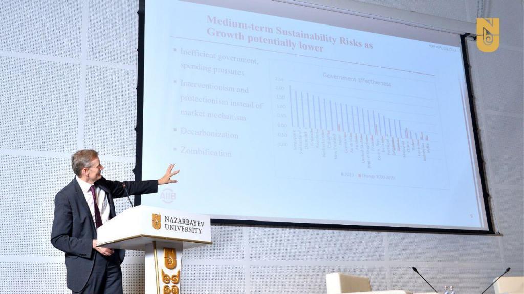 11 шілдеде Азия Инфрақұрылымдық Инвестициялар Банкінің (AIIB) Вице-президенті және Корпоративтік хатшысы Людгер Шукнехт Назарбаев Университетінде қонақтық дәріс оқыды. Демалыс уақытына қарамастан Назарбаев Университетінің ондаған студенттері мен оқытушылары экономикалық ортада беделді сарапшының дәрісіне қызығушылық танытты.