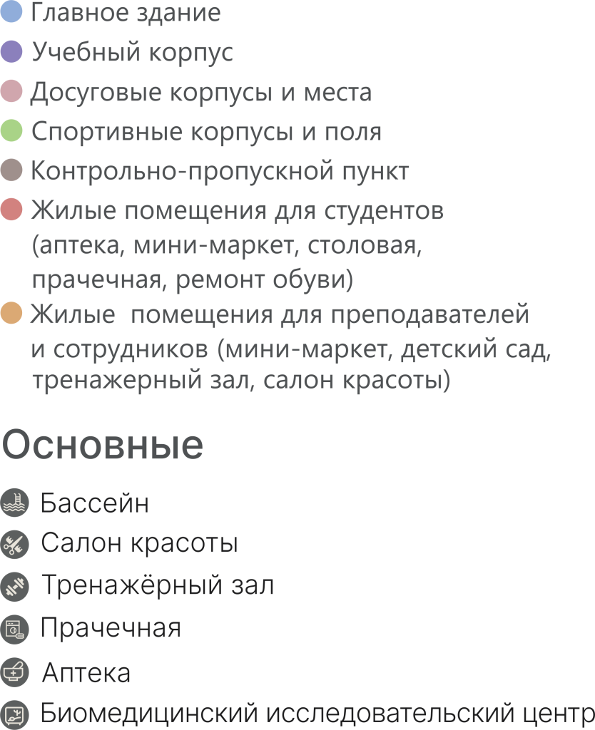 33234 В кампусе Nazarbayev University имеется все для того, чтобы дать возможность студентам, преподавателям и сотрудникам испытать все прелести университетской жизни. Благодаря широкому спектру услуг и возможностей, мы стараемся создать успешное сообщество где каждый может жить, учиться, развивать новые идеи, расти в личностно и профессионально и наслаждаться жизнью!